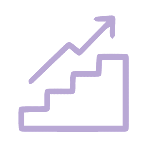 Modern, Simple Systems